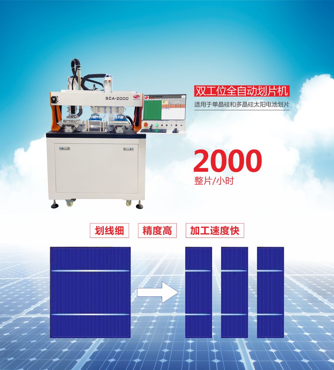 2-1  雙工位全自動劃片機1.jpg